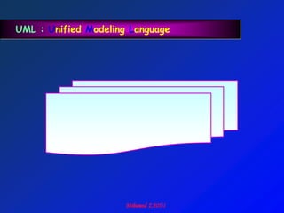 UML : Unified Modeling Language
 