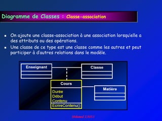 Diagramme de Classes : Classe-association


    On ajoute une classe-association à une association lorsqu‟elle a
     des attributs ou des opérations.
    Une classe de ce type est une classe comme les autres et peut
     participer à d‟autres relations dans le modèle.
 