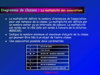 Diagramme de Classes : La multiplicité des associations

     La multiplicité définit le nombre d‟instances de l‟association
      pour une instance de la classe. La multiplicité est définie par
      un nombre entier ou un intervalle de valeurs. La multiplicité
      est notée sur le rôle (elle est notée à l‟envers de la notation
      MERISE).
     Indique le nombre minimum et maximum d‟objets de la classe
      qui peuvent être liés à un objet de l‟autre classe.
     Une association possède deux cardinalités.
 
