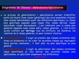 Diagramme de Classes : Généralisation/Spécialisation

    Le principe de généralisation / spécialisation permet d‟identifier
     parmi les objets d‟une classe (générique) des sous-ensembles d‟objets
     (des classes spécialisées) ayant des définitions spécifiques. La classe
     plus spécifique (appelée aussi classe fille, classe dérivée, classe
     spécialisée, classe descendante …) est cohérente avec la classe plus
     générale (appelée aussi classe mère, classe générale …), c‟est-à-dire
     qu‟elle contient par héritage tous les attributs, les membres, les
     relations de la classe générale, et peut contenir d‟autres.

    -  La généralisation : il s‟agit de prendre des classes existantes déjà
     mises en évidences) et de créer de nouvelles classes qui regroupent
     leurs parties communes ; il faut aller du plus spécifique au plus
     général.
     - La spécialisation : il s‟agit de sélectionner des classes existantes
     (déjà identifiées) et d‟en dériver des nouvelles classes plus
     spécialisées, en spécifiant simplement les différences.
 