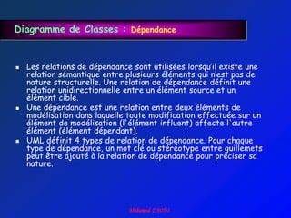 Diagramme de Classes : Dépendance


   Les relations de dépendance sont utilisées lorsqu‟il existe une
    relation sémantique entre plusieurs éléments qui n‟est pas de
    nature structurelle. Une relation de dépendance définit une
    relation unidirectionnelle entre un élément source et un
    élément cible.
   Une dépendance est une relation entre deux éléments de
    modélisation dans laquelle toute modification effectuée sur un
    élément de modélisation (l'élément influent) affecte l'autre
    élément (élément dépendant).
   UML définit 4 types de relation de dépendance. Pour chaque
    type de dépendance, un mot clé ou stéréotype entre guillemets
    peut être ajouté à la relation de dépendance pour préciser sa
    nature.
 