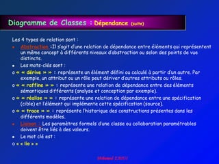 Diagramme de Classes : Dépendance                   (suite)


 Les 4 types de relation sont :
    Abstraction :Il s‟agit d‟une relation de dépendance entre éléments qui représentent
     un même concept à différents niveaux d‟abstraction ou selon des points de vue
     distincts.
    Les mots-clés sont :
 o « « dérive » » : représente un élément défini ou calculé à partir d‟un autre. Par
     exemple, un attribut ou un rôle peut dériver d‟autres attributs ou rôles.
 o « « raffine » » : représente une relation de dépendance entre des éléments
     sémantiques différents (analyse et conception par exemple).
 o « « réalise » » : représente une relation de dépendance entre une spécification
     (cible) et l‟élément qui implémente cette spécification (source).
 o « « trace » » : représente l‟historique des constructions présentes dans les
     différents modèles.
    Liaison : Les paramètres formels d‟une classe ou collaboration paramétrables
     doivent être liés à des valeurs.
    Le mot clé est :
 o « « lie » »
 