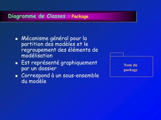 Diagramme de Classes : Package



     Mécanisme général pour la
      partition des modèles et le
      regroupement des éléments de
      modélisation
     Est représenté graphiquement    Nom du
      par un dossier                  package
     Correspond à un sous-ensemble
      du modèle
 