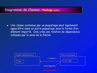 Diagramme de Classes : Package                 (suite)




    Une classe contenue par un paquetage peut également
     apparaître dans un autre paquetage sous la forme d‟un
     élément importé. Cela crée une relation de dépendance
     indiquée par le sens de la flèche.




         Limites Administratives                         Socio-économique
                                       <<import>>
           Ville                                            LA::Ville

                                   classe importée
 