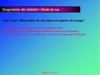Diagramme de classes : Étude de cas


Soit le cas ’’Réservation de vols dans une agence de voyage’’

1° Des compagnies aériennes proposent différents vols.
2° Un vol est ouvert à la réservation et fermé sur ordre de la compagnie.
3° Un client peut réserver un ou plusieurs vols, pour des passagers différents.













 