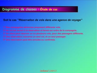 Diagramme de classes : Étude de cas


Soit le cas ’’Réservation de vols dans une agence de voyage’’

1° Des compagnies aériennes proposent différents vols.
2° Un vol est ouvert à la réservation et fermé sur ordre de la compagnie.
3° Un client peut réserver un ou plusieurs vols, pour des passagers différents.
4° Une réservation concerne un seul vol, et un seul passager.
5° Une réservation peut être annulée ou confirmée.









 