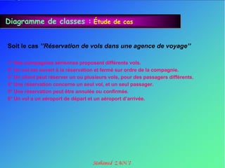 Diagramme de classes : Étude de cas


Soit le cas ’’Réservation de vols dans une agence de voyage’’

1° Des compagnies aériennes proposent différents vols.
2° Un vol est ouvert à la réservation et fermé sur ordre de la compagnie.
3° Un client peut réserver un ou plusieurs vols, pour des passagers différents.
4° Une réservation concerne un seul vol, et un seul passager.
5° Une réservation peut être annulée ou confirmée.
6° Un‎vol‎a‎un‎aéroport‎de‎départ‎et‎un‎aéroport‎d’arrivée.







 