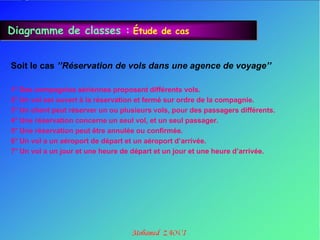 Diagramme de classes : Étude de cas


Soit le cas ’’Réservation de vols dans une agence de voyage’’

1° Des compagnies aériennes proposent différents vols.
2° Un vol est ouvert à la réservation et fermé sur ordre de la compagnie.
3° Un client peut réserver un ou plusieurs vols, pour des passagers différents.
4° Une réservation concerne un seul vol, et un seul passager.
5° Une réservation peut être annulée ou confirmée.
6° Un‎vol‎a‎un‎aéroport‎de‎départ‎et‎un‎aéroport‎d’arrivée.
7° Un‎vol‎a‎un‎jour‎et‎une‎heure‎de‎départ‎et‎un‎jour‎et‎une‎heure‎d’arrivée.





 