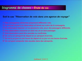 Diagramme de classes : Étude de cas


Soit le cas ’’Réservation de vols dans une agence de voyage’’

1° Des compagnies aériennes proposent différents vols.
2° Un vol est ouvert à la réservation et fermé sur ordre de la compagnie.
3° Un client peut réserver un ou plusieurs vols, pour des passagers différents.
4° Une réservation concerne un seul vol, et un seul passager.
5° Une réservation peut être annulée ou confirmée.
6° Un‎vol‎a‎un‎aéroport‎de‎départ‎et‎un‎aéroport‎d’arrivée.
7° Un‎vol‎a‎un‎jour‎et‎une‎heure‎de‎départ‎et‎un‎jour‎et‎une‎heure‎d’arrivée.
8° Un vol peut comporter des escales dans des aéroports.



 