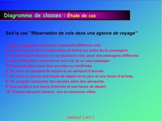 Diagramme de classes : Étude de cas


Soit le cas ’’Réservation de vols dans une agence de voyage’’

1° Des compagnies aériennes proposent différents vols.
2° Un vol est ouvert à la réservation et fermé sur ordre de la compagnie.
3° Un client peut réserver un ou plusieurs vols, pour des passagers différents.
4° Une réservation concerne un seul vol, et un seul passager.
5° Une réservation peut être annulée ou confirmée.
6° Un‎vol‎a‎un‎aéroport‎de‎départ‎et‎un‎aéroport‎d’arrivée.
7° Un‎vol‎a‎un‎jour‎et‎une‎heure‎de‎départ‎et‎un‎jour‎et‎une‎heure‎d’arrivée.
8° Un vol peut comporter des escales dans des aéroports.
9° Une‎escale‎a‎une‎heure‎d’arrivée‎et‎une‎heure‎de‎départ.
10° Chaque aéroport dessert une ou plusieurs villes.
 