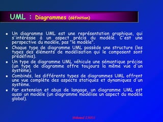 UML :     Diagrammes     (définition)


   Un diagramme UML est une représentation graphique, qui
    s'intéresse à un aspect précis du modèle. C'est une
    perspective du modèle, pas "le modèle".
   Chaque type de diagramme UML possède une structure (les
    types des éléments de modélisation qui le composent sont
    prédéfinis).
   Un type de diagramme UML véhicule une sémantique précise
    (un type de diagramme offre toujours la même vue d'un
    système).
   Combinés, les différents types de diagrammes UML offrent
    une vue complète des aspects statiques et dynamiques d'un
    système.
   Par extension et abus de langage, un diagramme UML est
    aussi un modèle (un diagramme modélise un aspect du modèle
    global).
 