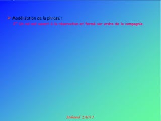  Modélisation de la phrase :
   2° Un vol est ouvert à la réservation et fermé sur ordre de la compagnie.
 