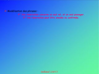  Modélisation des phrases :
           4° Une réservation concerne un seul vol, et un seul passager.
               5° Une réservation peut être annulée ou confirmée.
 