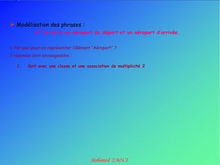  Modélisation des phrases :
             6° Un vol a un aéroport de départ et un aéroport d’arrivée.


 Par quoi peut-on représenter l‟élément „‟Aéroport‟‟ ?
3 réponses sont envisageables :

   1.    Soit avec une classe et une association de multiplicité 2
 