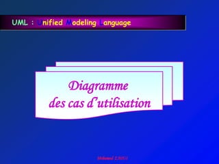 UML : Unified Modeling Language




             Diagramme
         des cas d’utilisation
 