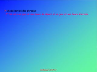  Modélisation des phrases :
 7° Un vol a un jour et une heure de départ et un jour et une heure d’arrivée.
 