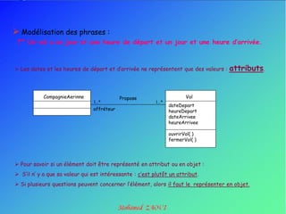  Modélisation des phrases :
 7° Un vol a un jour et une heure de départ et un jour et une heure d’arrivée.



 Les dates et les heures de départ et d‟arrivée ne représentent que des valeurs :   attributs.


           CompagnieAerinne                 Propose                     Vol
                                1..*                      1..*
                                                                 dateDepart
                                affréteur                        heureDepart
                                                                 dateArrivee
                                                                 heureArrivee

                                                                 ouvrirVol( )
                                                                 fermerVol( )




 Pour savoir si un élément doit être représenté en attribut ou en objet :
 S‟il n‟ y a que sa valeur qui est intéressante : c‟est plutôt un attribut.
 Si plusieurs questions peuvent concerner l‟élément, alors il faut le représenter en objet.
 