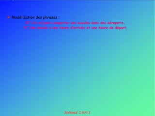  Modélisation des phrases :
          8° Un vol peut comporter des escales dans des aéroports.
         9° Une escale a une heure d’arrivée et une heure de départ.
 