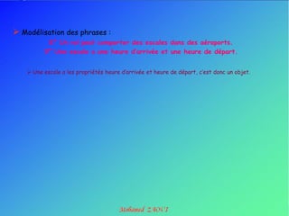  Modélisation des phrases :
           8° Un vol peut comporter des escales dans des aéroports.
          9° Une escale a une heure d’arrivée et une heure de départ.


     Une escale a les propriétés heure d‟arrivée et heure de départ, c‟est donc un objet.
 