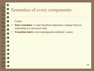 Semantics of every components:

 Contd...
 State transition: A state transition represents a change from an
 originating t...
