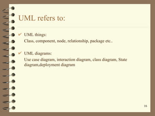 UML refers to:

 UML things:
 Class, component, node, relationship, package etc..

 UML diagrams:
 Use case diagram, inter...