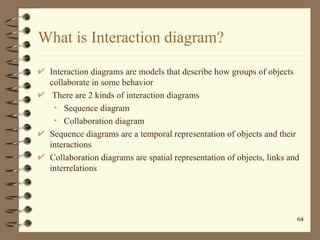 What is Interaction diagram?

 Interaction diagrams are models that describe how groups of objects
 collaborate in some be...