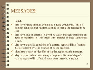MESSAGES:

 Contd…
 May have square brackets containing a guard conditions. This is a
 Boolean condition that must be sati...