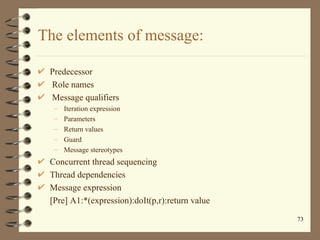 The elements of message:

 Predecessor
 Role names
 Message qualifiers
  –   Iteration expression
  –   Parameters
  –   R...