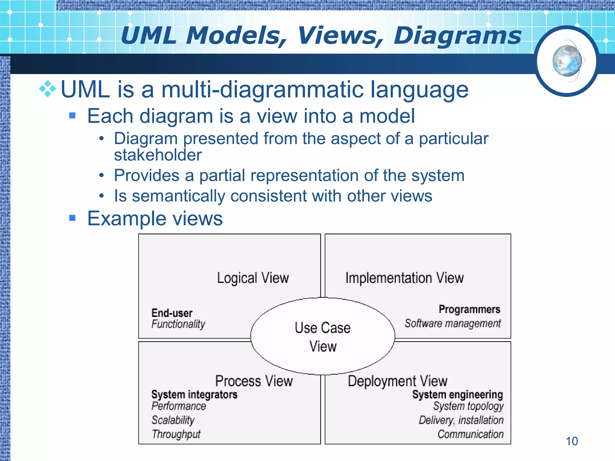 UML Models, Views, Diagrams

UML is a multi-diagrammatic language
   Each diagram is a view into a model
     • Diagram presented from the aspect of a particular
       stakeholder
     • Provides a partial representation of the system
     • Is semantically consistent with other views
   Example views




                                                           10
 