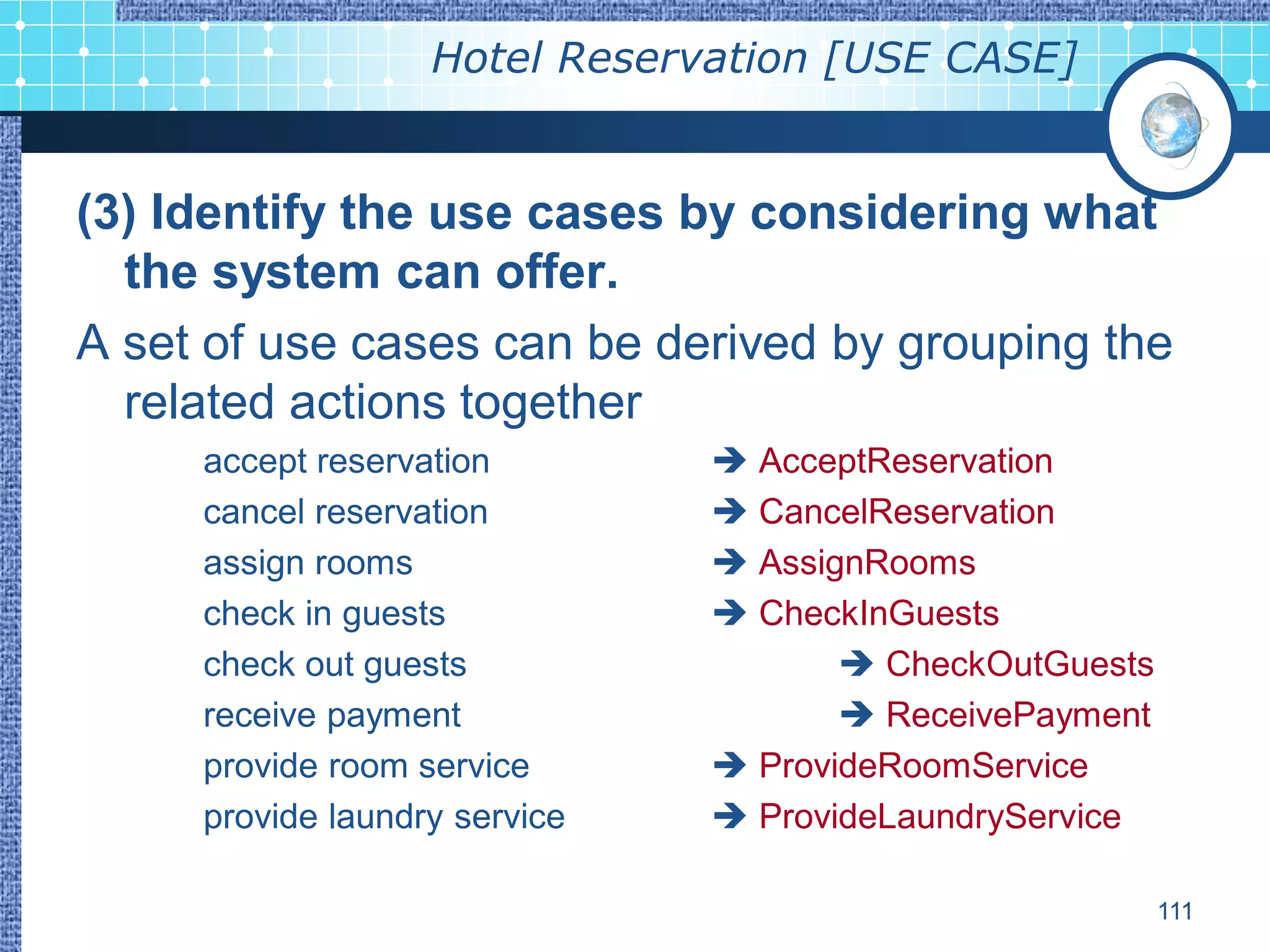 Hotel Reservation [USE CASE]


(3) Identify the use cases by considering what
  the system can offer.
A set of use cases can be derived by grouping the
  related actions together
     accept reservation         AcceptReservation
     cancel reservation         CancelReservation
     assign rooms               AssignRooms
     check in guests            CheckInGuests
     check out guests                  CheckOutGuests
     receive payment                   ReceivePayment
     provide room service       ProvideRoomService
     provide laundry service    ProvideLaundryService

                                                         111
 