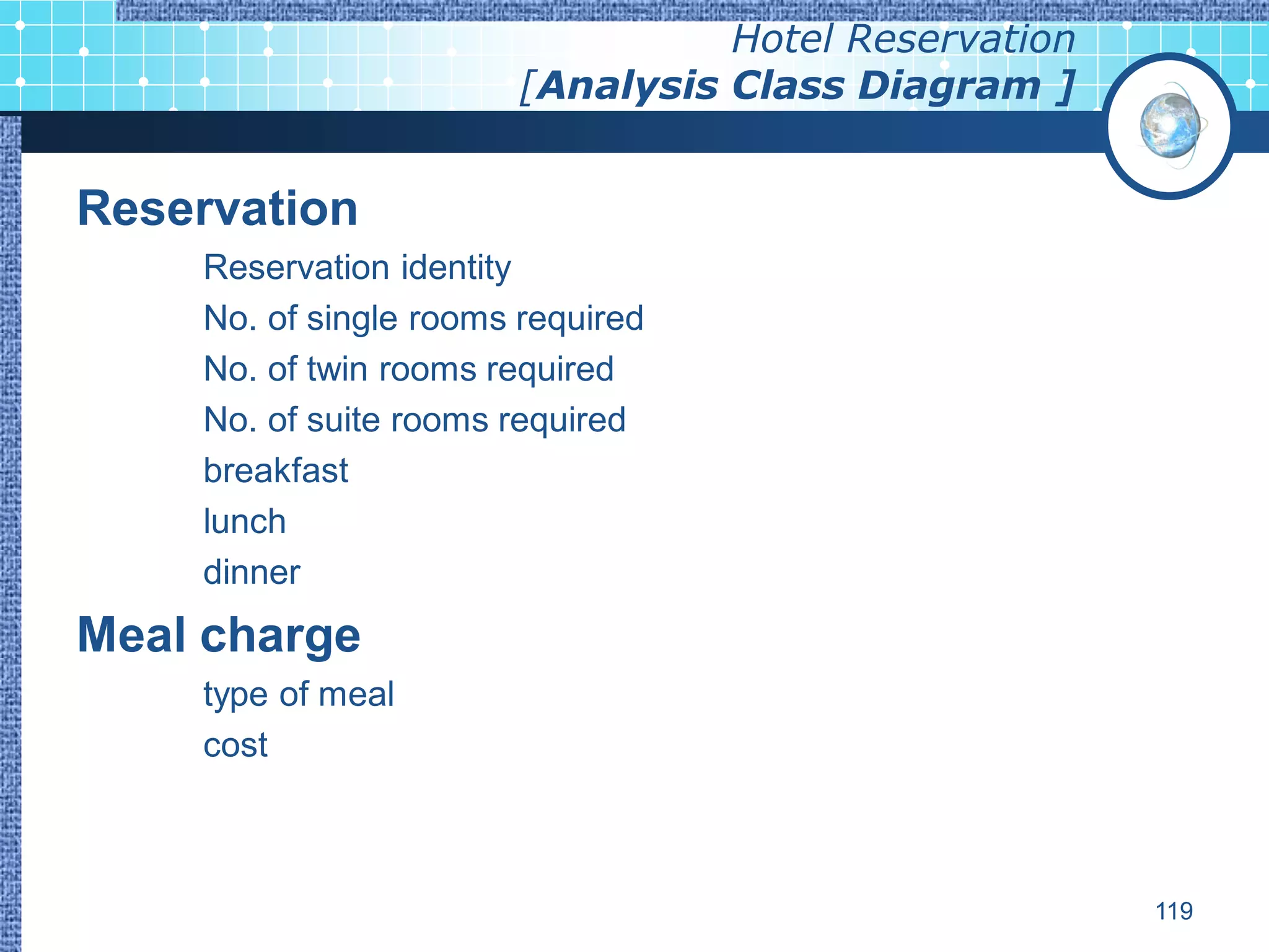 Hotel Reservation
                        [Analysis Class Diagram ]


Reservation
    Reservation identity
    No. of single rooms required
    No. of twin rooms required
    No. of suite rooms required
    breakfast
    lunch
    dinner
Meal charge
    type of meal
    cost



                                                      119
 