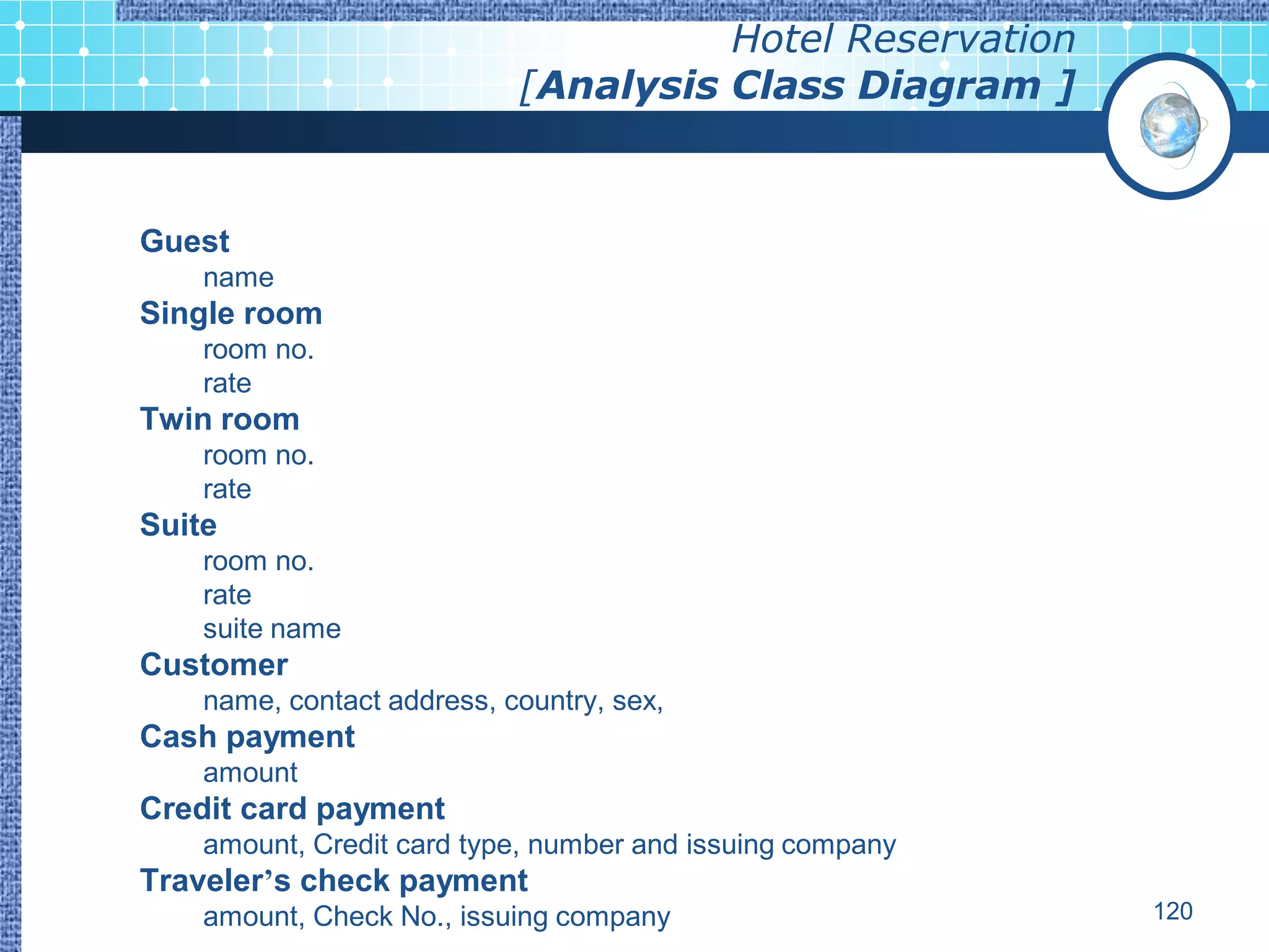 Hotel Reservation
                            [Analysis Class Diagram ]


Guest
    name
Single room
    room no.
    rate
Twin room
    room no.
    rate
Suite
    room no.
    rate
    suite name
Customer
    name, contact address, country, sex,
Cash payment
    amount
Credit card payment
    amount, Credit card type, number and issuing company
Traveler’s check payment
    amount, Check No., issuing company                     120
 