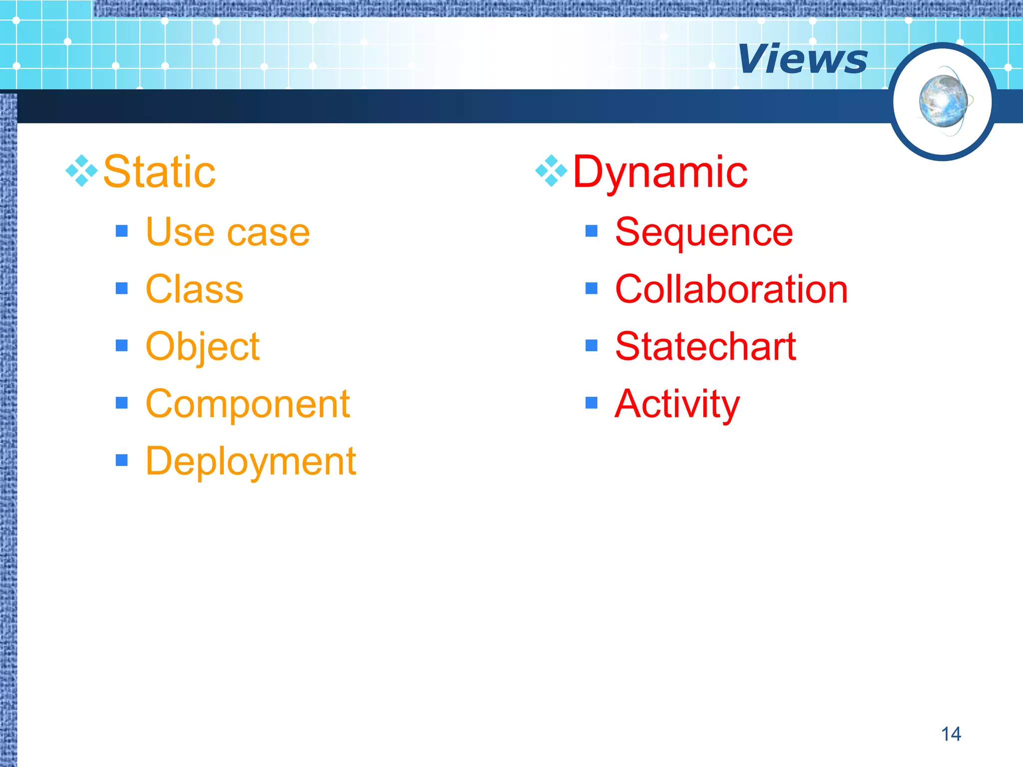 Views

Static            Dynamic
     Use case         Sequence
     Class            Collaboration
     Object           Statechart
     Component        Activity
     Deployment




                                        14
 