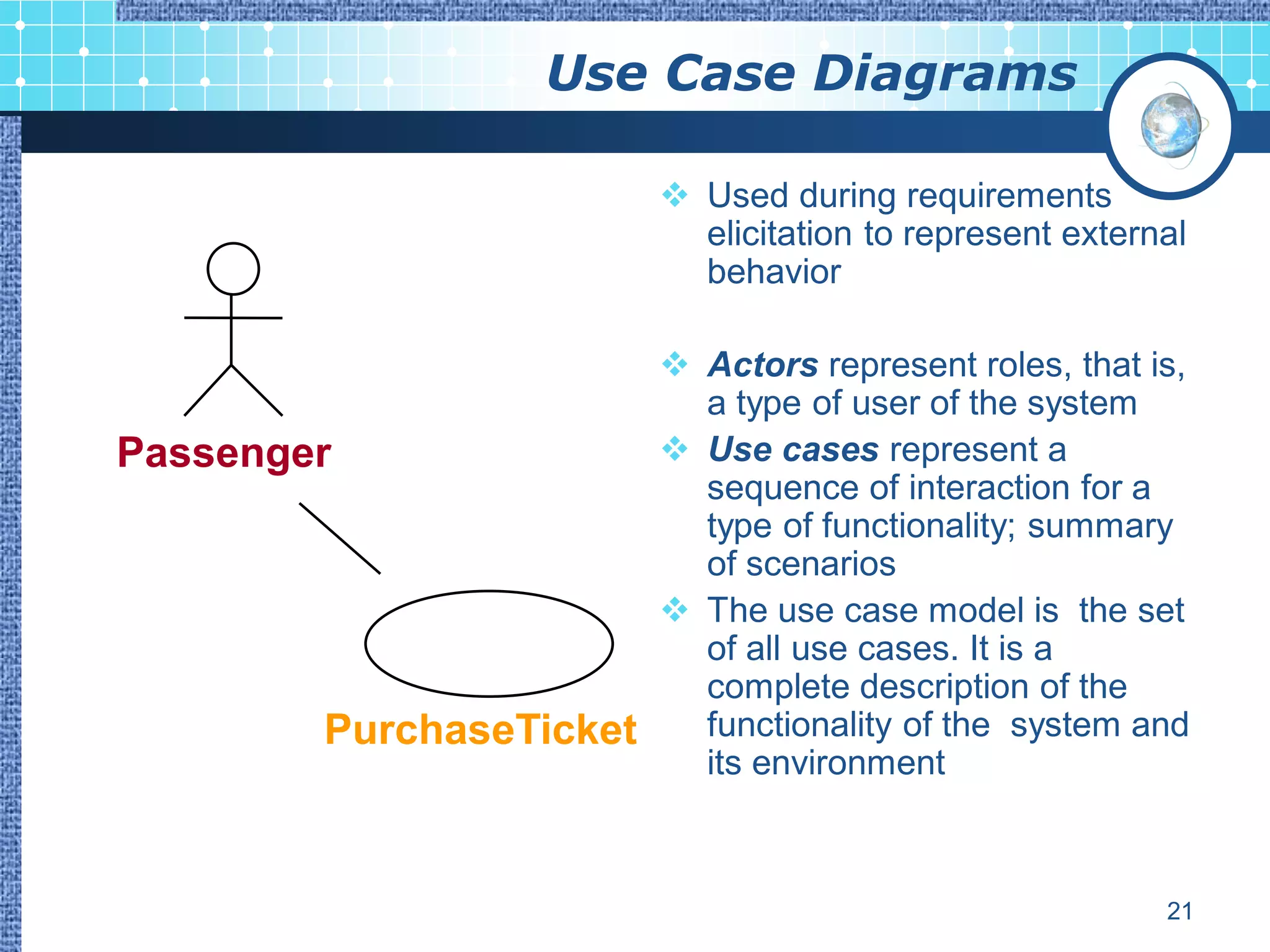 Use Case Diagrams

                          Used during requirements
                           elicitation to represent external
                           behavior

                          Actors represent roles, that is,
                           a type of user of the system
Passenger                 Use cases represent a
                           sequence of interaction for a
                           type of functionality; summary
                           of scenarios
                          The use case model is the set
                           of all use cases. It is a
                           complete description of the
        PurchaseTicket     functionality of the system and
                           its environment



                                                          21
 