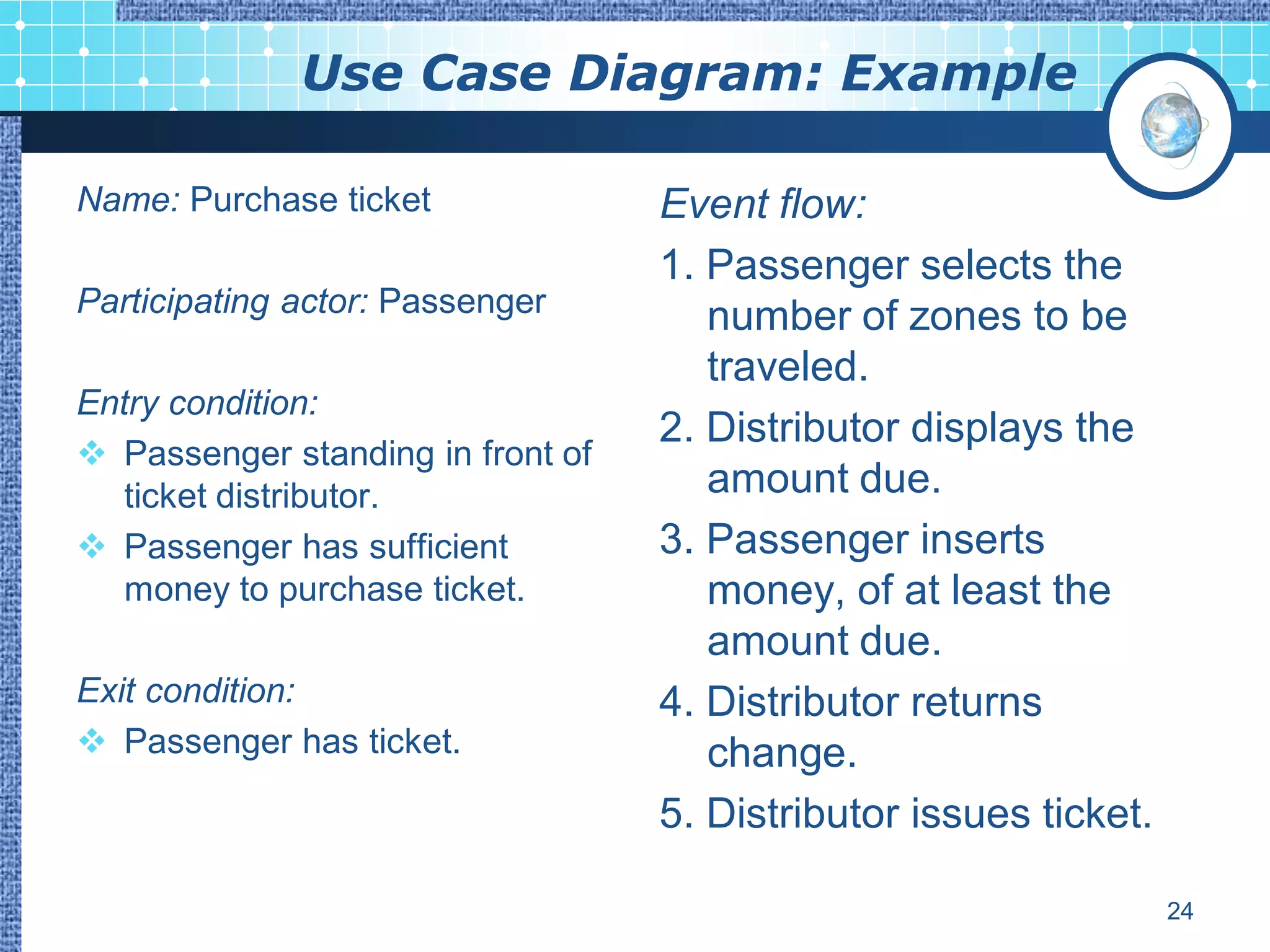 Use Case Diagram: Example

Name: Purchase ticket              Event flow:
                                   1. Passenger selects the
Participating actor: Passenger        number of zones to be
                                      traveled.
Entry condition:
                                   2. Distributor displays the
 Passenger standing in front of
   ticket distributor.                amount due.
 Passenger has sufficient         3. Passenger inserts
   money to purchase ticket.          money, of at least the
                                      amount due.
Exit condition:                    4. Distributor returns
 Passenger has ticket.               change.
                                   5. Distributor issues ticket.

                                                                   24
 