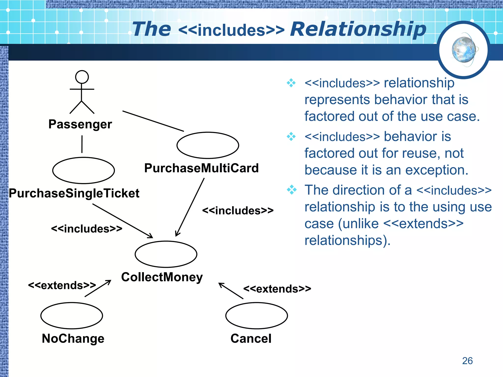 The <<includes>> Relationship

                                            <<includes>> relationship
                                            represents behavior that is
                                            factored out of the use case.
      Passenger
                                           <<includes>> behavior is
                                            factored out for reuse, not
                     PurchaseMultiCard      because it is an exception.
PurchaseSingleTicket                       The direction of a <<includes>>
                             <<includes>>   relationship is to the using use
      <<includes>>                          case (unlike <<extends>>
                                            relationships).

                 CollectMoney
   <<extends>>                      <<extends>>



     NoChange                     Cancel
                                                                         26
 