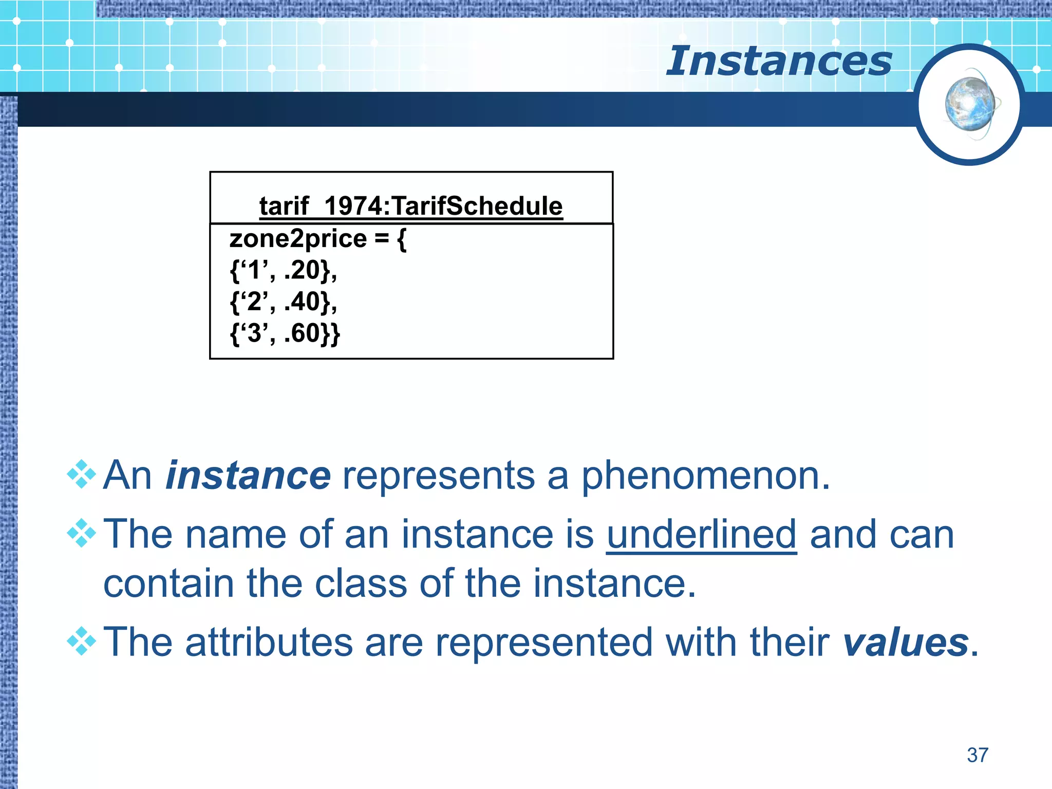 Instances


            tarif_1974:TarifSchedule
         zone2price = {
         {‘1’, .20},
         {‘2’, .40},
         {‘3’, .60}}




An instance represents a phenomenon.
The name of an instance is underlined and can
 contain the class of the instance.
The attributes are represented with their values.

                                                   37
 