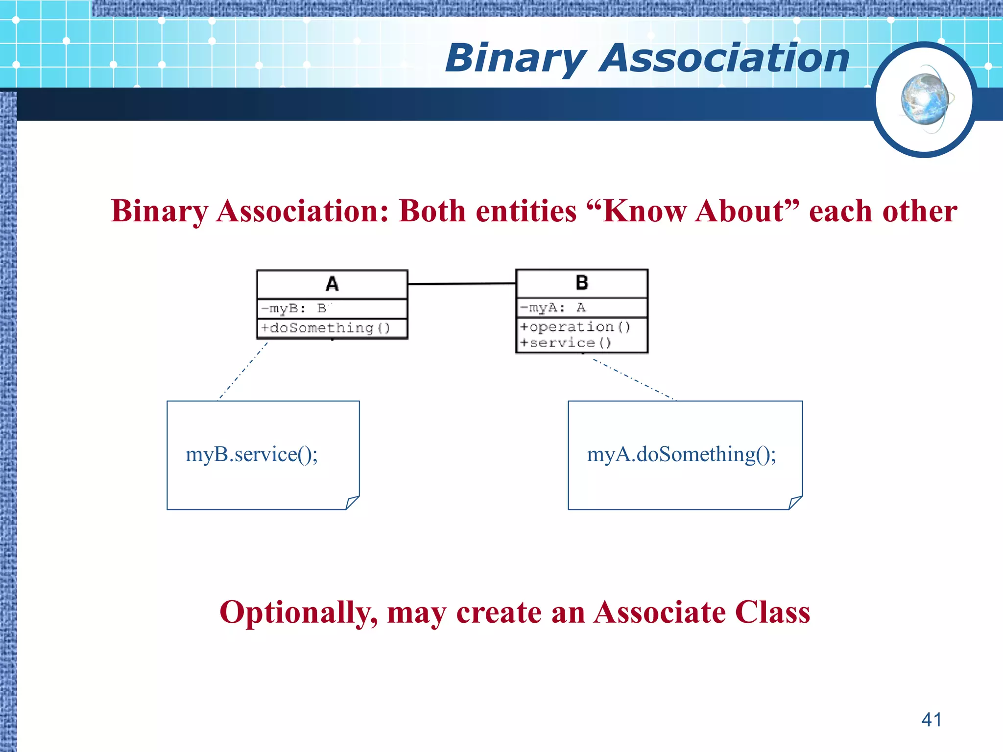 Binary Association


Binary Association: Both entities “Know About” each other




     myB.service();              myA.doSomething();




        Optionally, may create an Associate Class


                                                      41
 