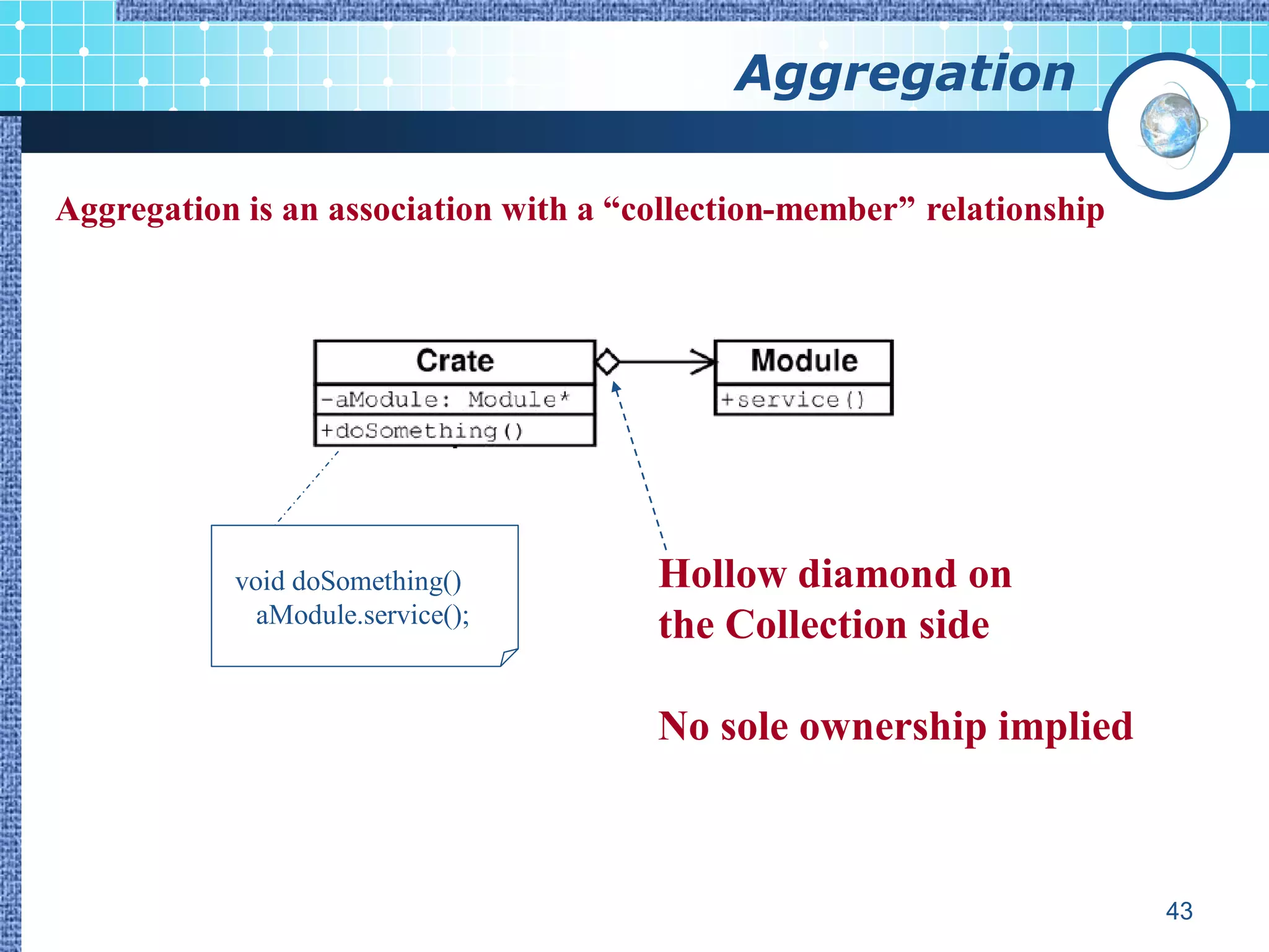 Aggregation

Aggregation is an association with a “collection-member” relationship




           void doSomething()          Hollow diamond on
             aModule.service();        the Collection side

                                       No sole ownership implied



                                                                        43
 