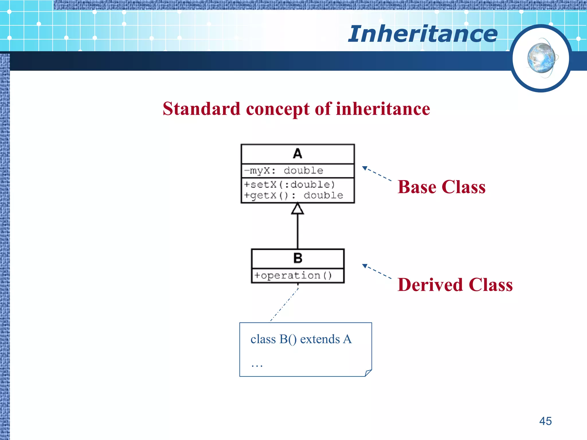 Inheritance


Standard concept of inheritance


                                Base Class



                                Derived Class

          class B() extends A
          …



                                                45
 