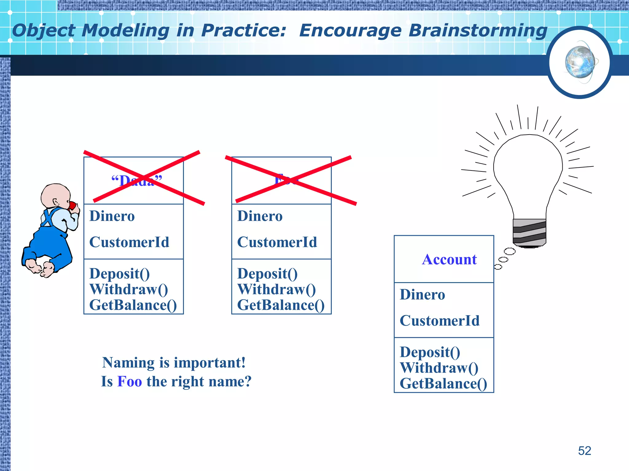 Object Modeling in Practice: Encourage Brainstorming




          “Dada”                 Foo

       Dinero              Dinero
       CustomerId          CustomerId
                                             Account
       Deposit()           Deposit()
       Withdraw()          Withdraw()     Dinero
       GetBalance()        GetBalance()
                                          CustomerId

                                          Deposit()
        Naming is important!              Withdraw()
        Is Foo the right name?            GetBalance()



                                                         52
 
