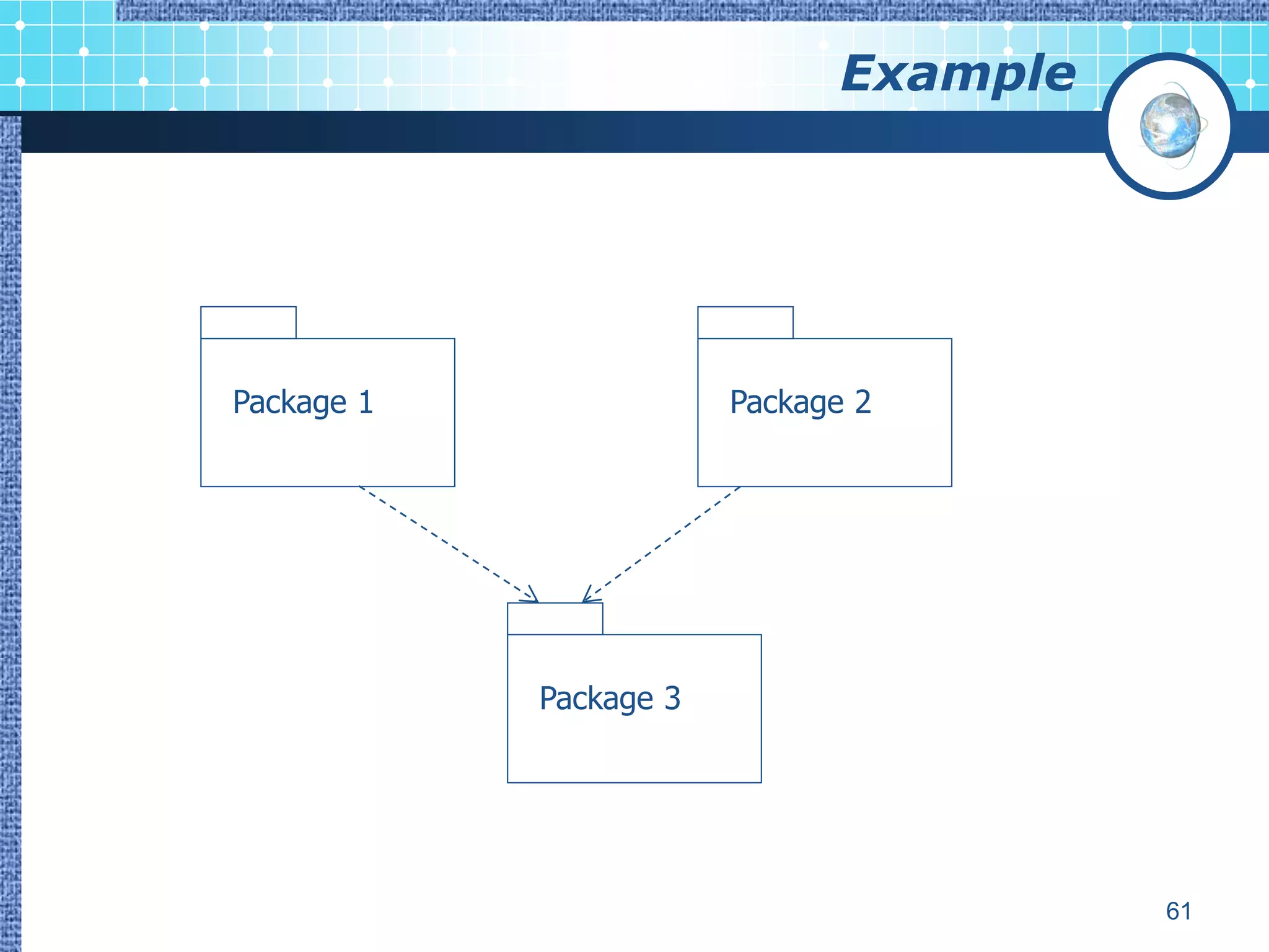 Example




Package 1               Package 2




            Package 3




                                        61
 