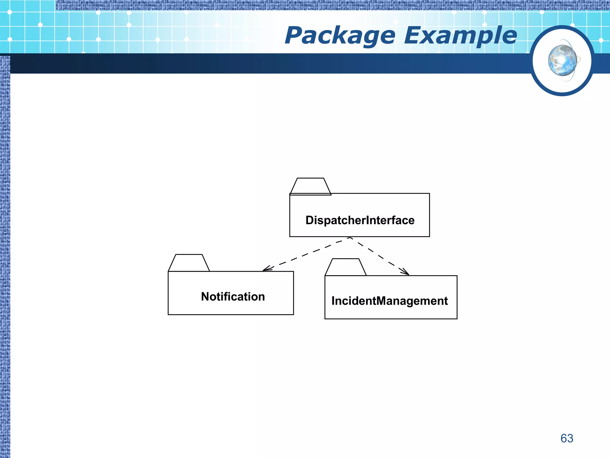 Package Example




                DispatcherInterface




Notification        IncidentManagement




                                         63
 