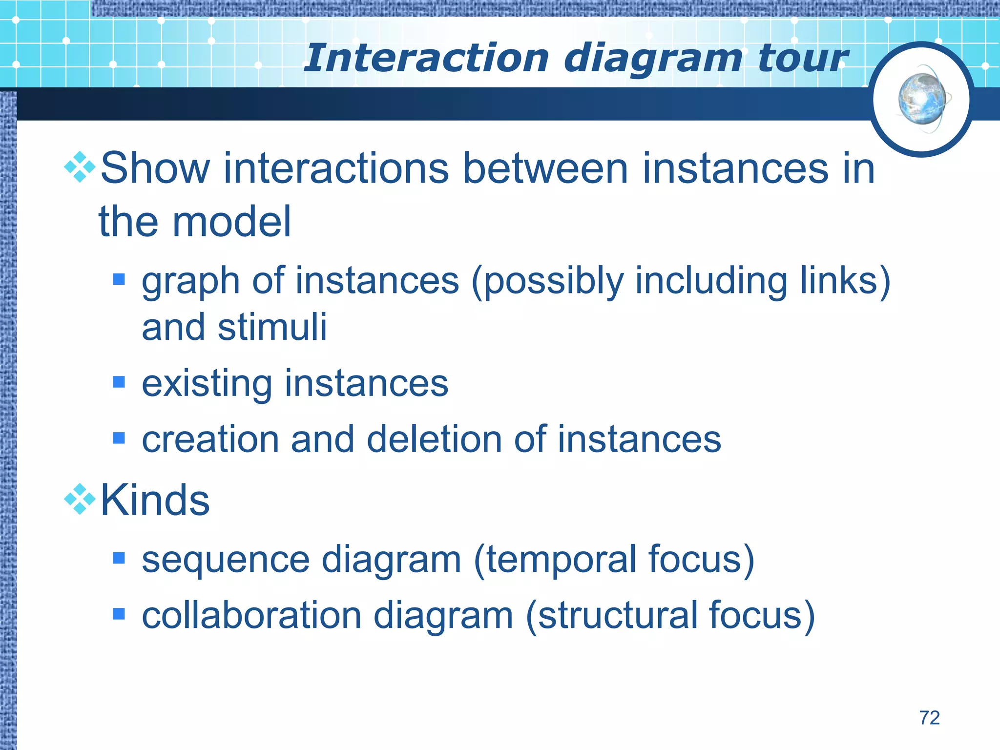 Interaction diagram tour

Show interactions between instances in
 the model
   graph of instances (possibly including links)
    and stimuli
   existing instances
   creation and deletion of instances
Kinds
   sequence diagram (temporal focus)
   collaboration diagram (structural focus)

                                                    72
 