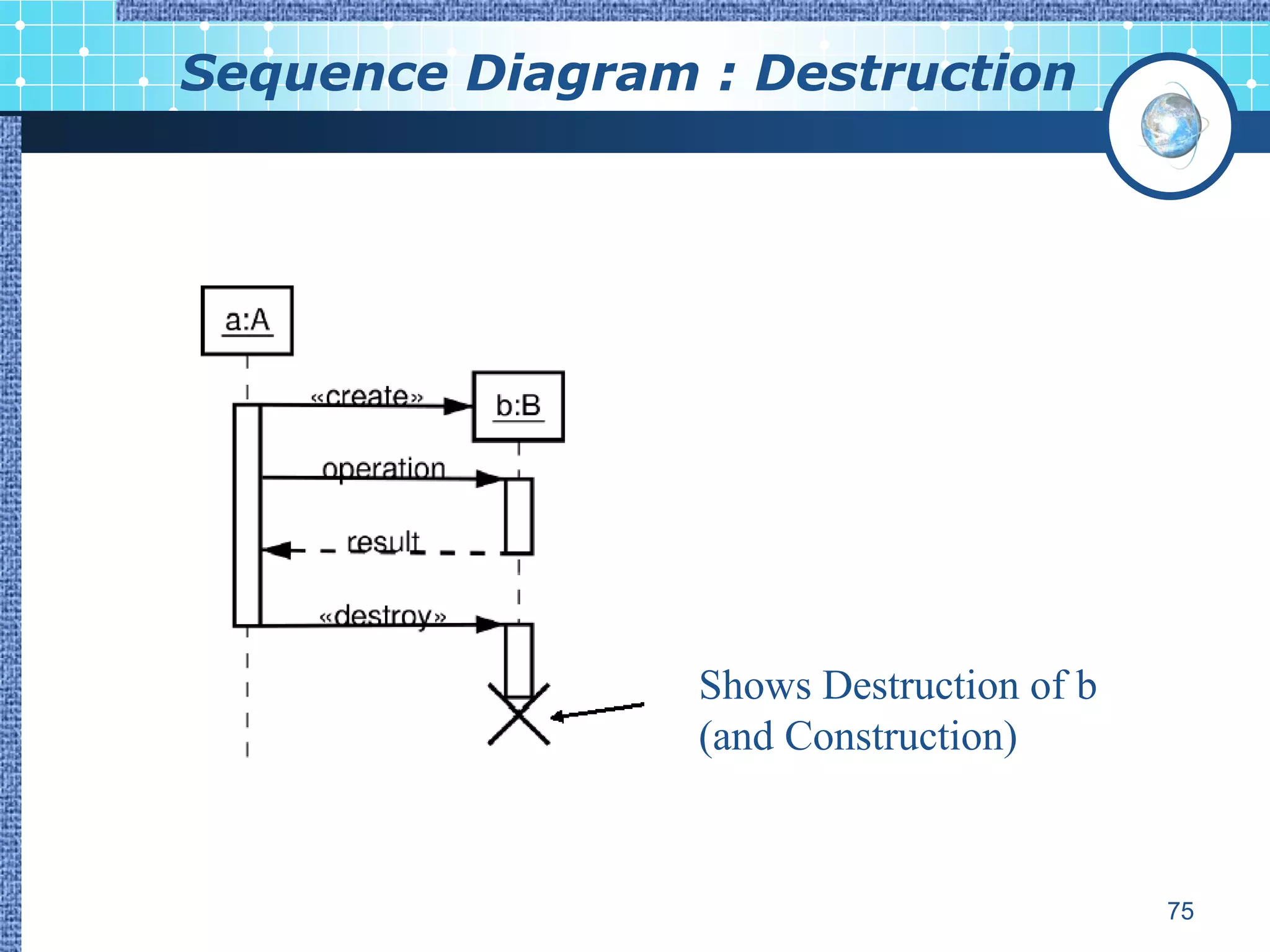 Sequence Diagram : Destruction




                 Shows Destruction of b
                 (and Construction)



                                          75
 