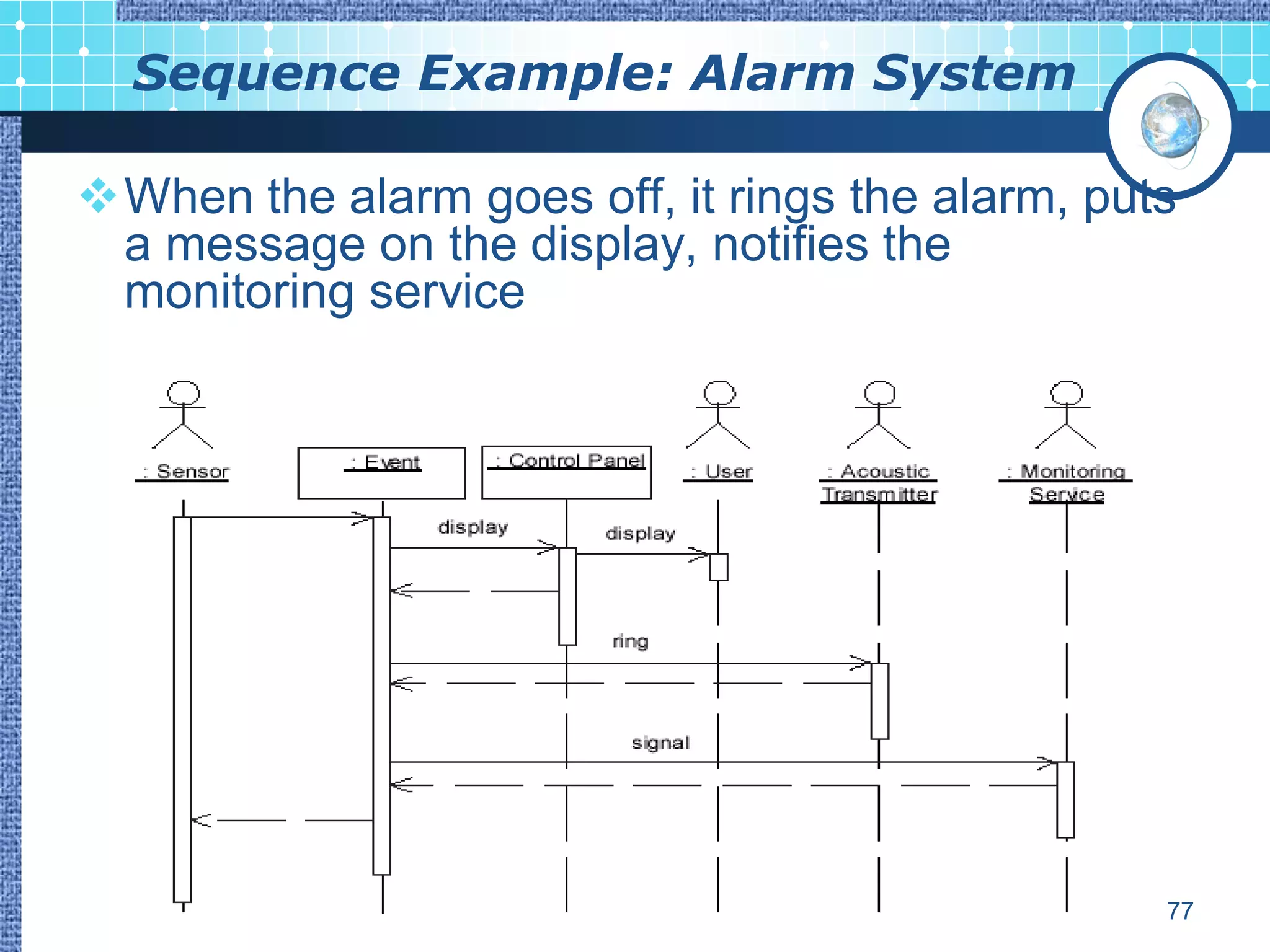 Sequence Example: Alarm System

When the alarm goes off, it rings the alarm, puts
 a message on the display, notifies the
 monitoring service




                                                 77
 