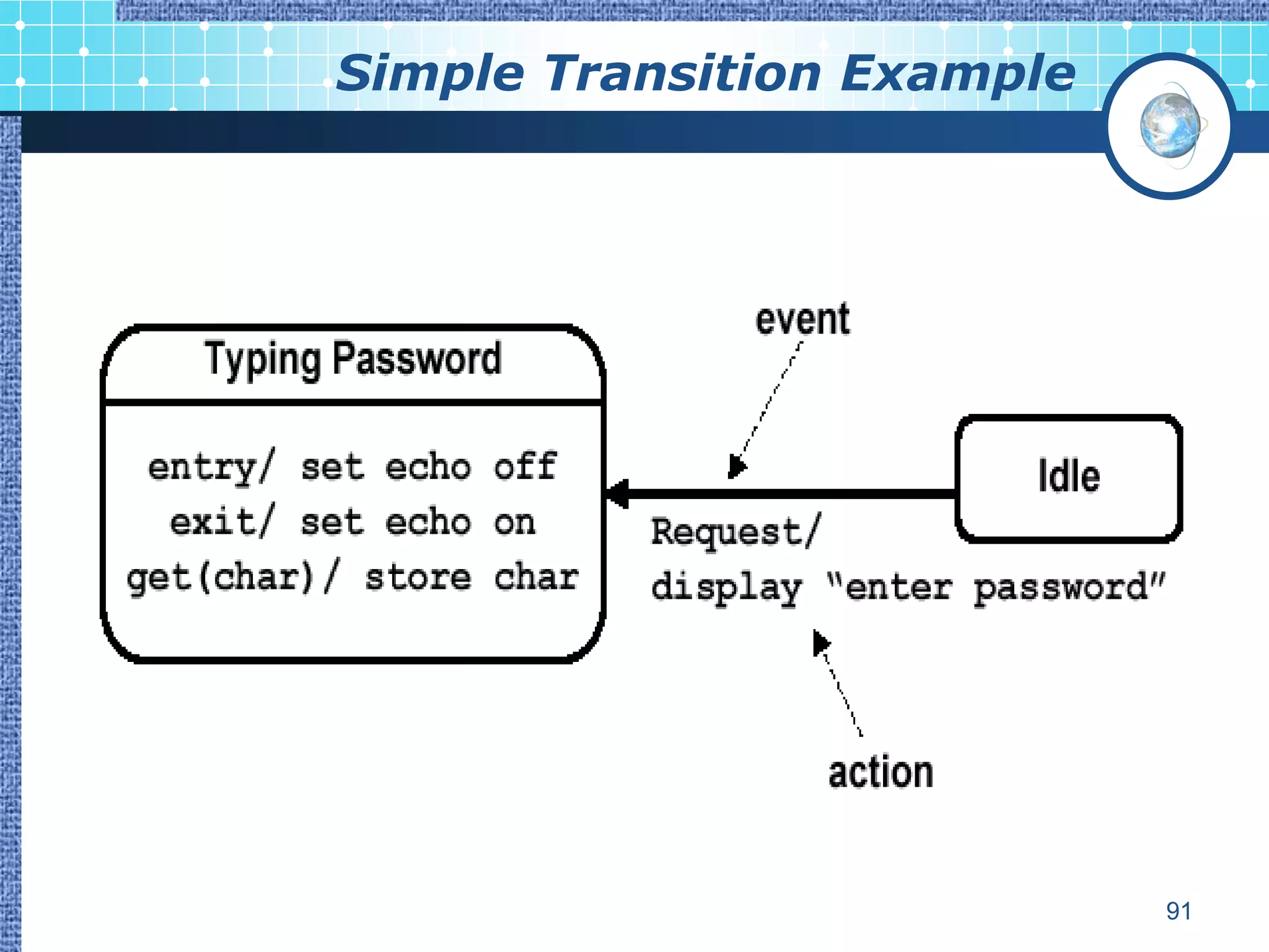 Simple Transition Example




                            91
 
