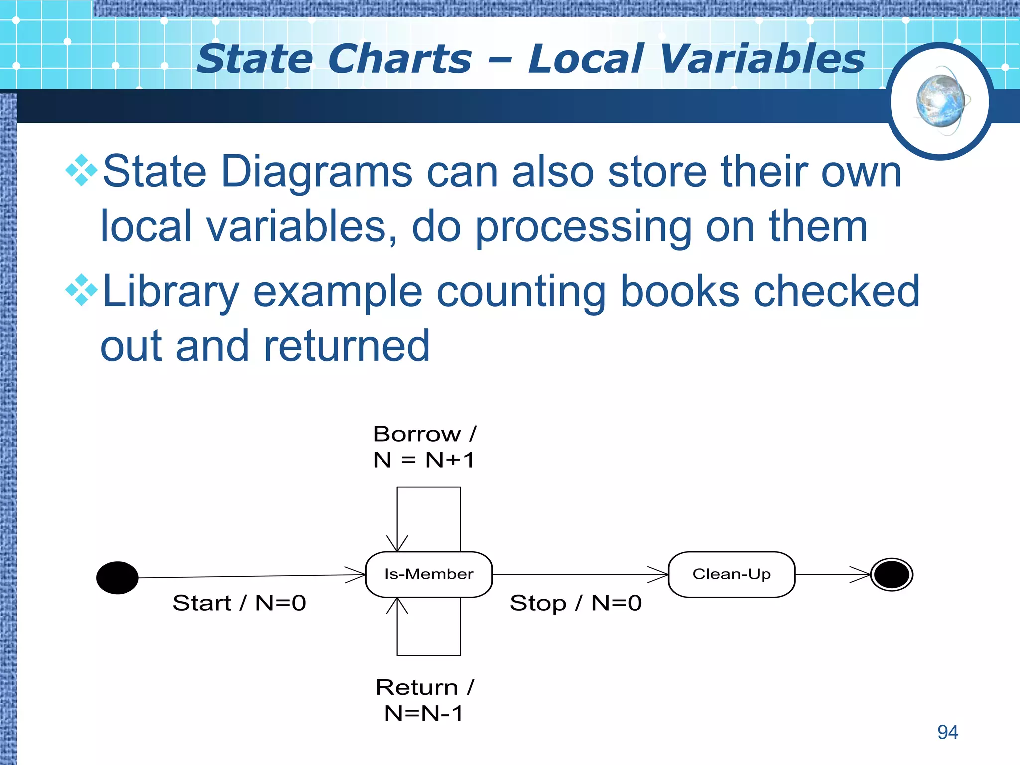 State Charts – Local Variables

State Diagrams can also store their own
 local variables, do processing on them
Library example counting books checked
 out and returned
                   Borrow /
                   N = N+1




                   Is-Member                Clean-Up

     Start / N=0               Stop / N=0


                   Return /
                   N=N-1
                                                       94
 