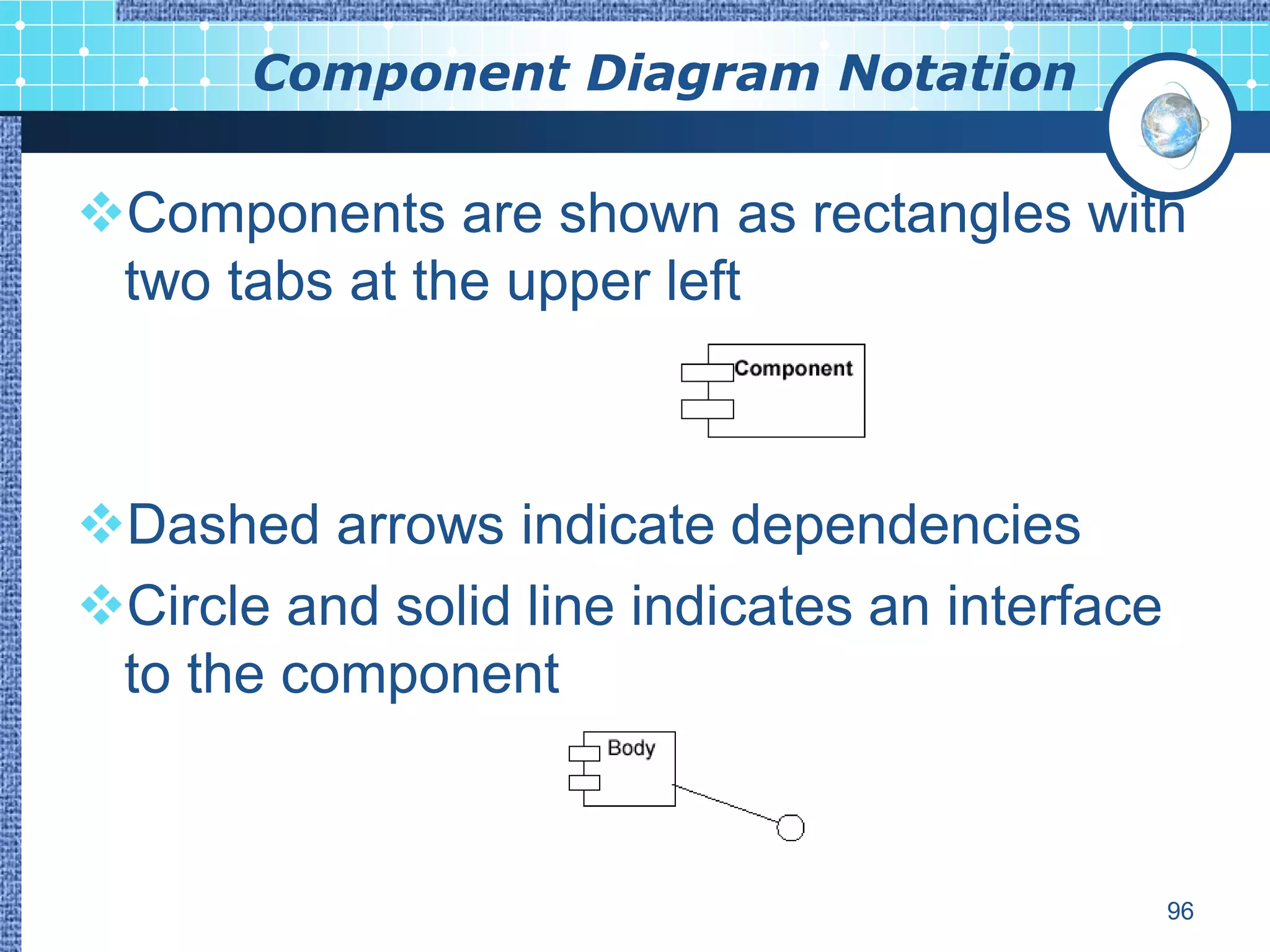 Component Diagram Notation

Components are shown as rectangles with
 two tabs at the upper left



Dashed arrows indicate dependencies
Circle and solid line indicates an interface
 to the component



                                                96
 