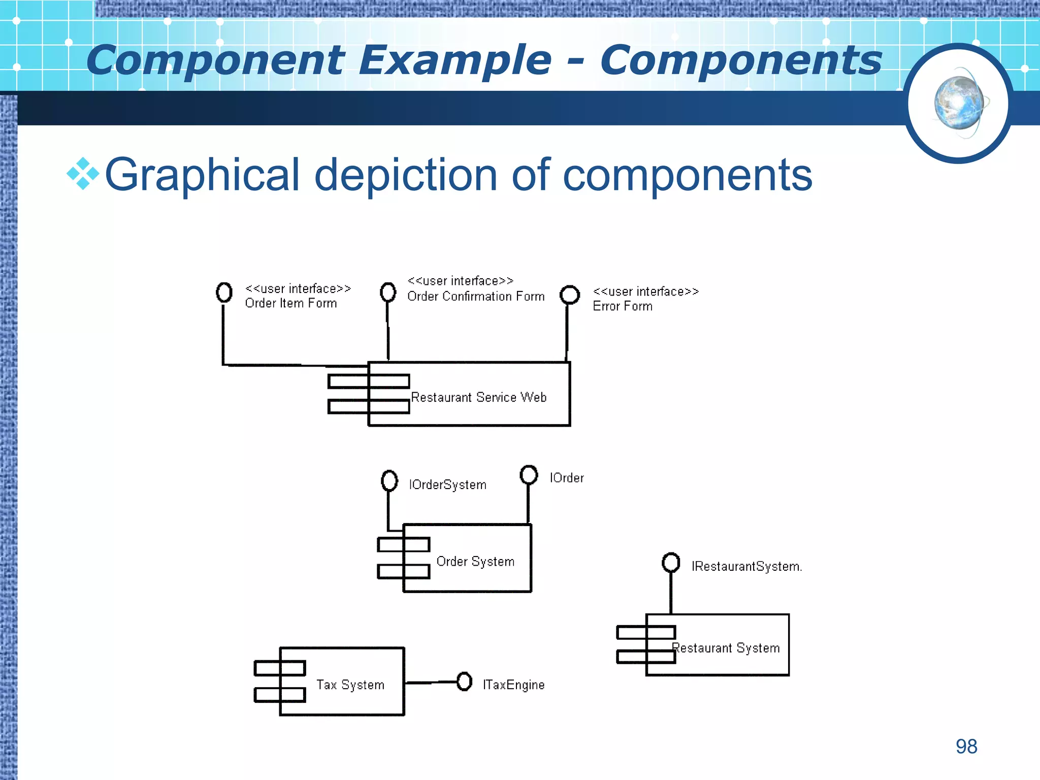 Component Example - Components

Graphical depiction of components




                                     98
 
